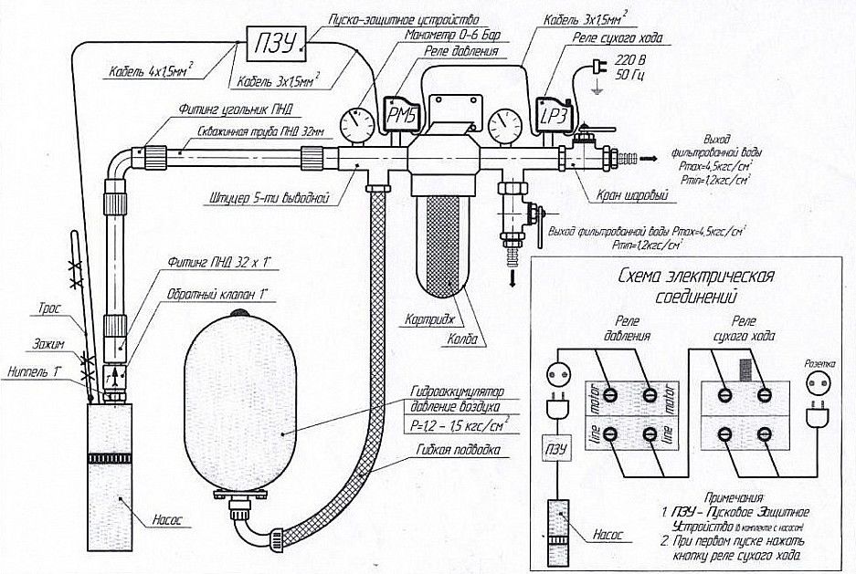 Схема водоснабжения из скважины гидроаккумулятором